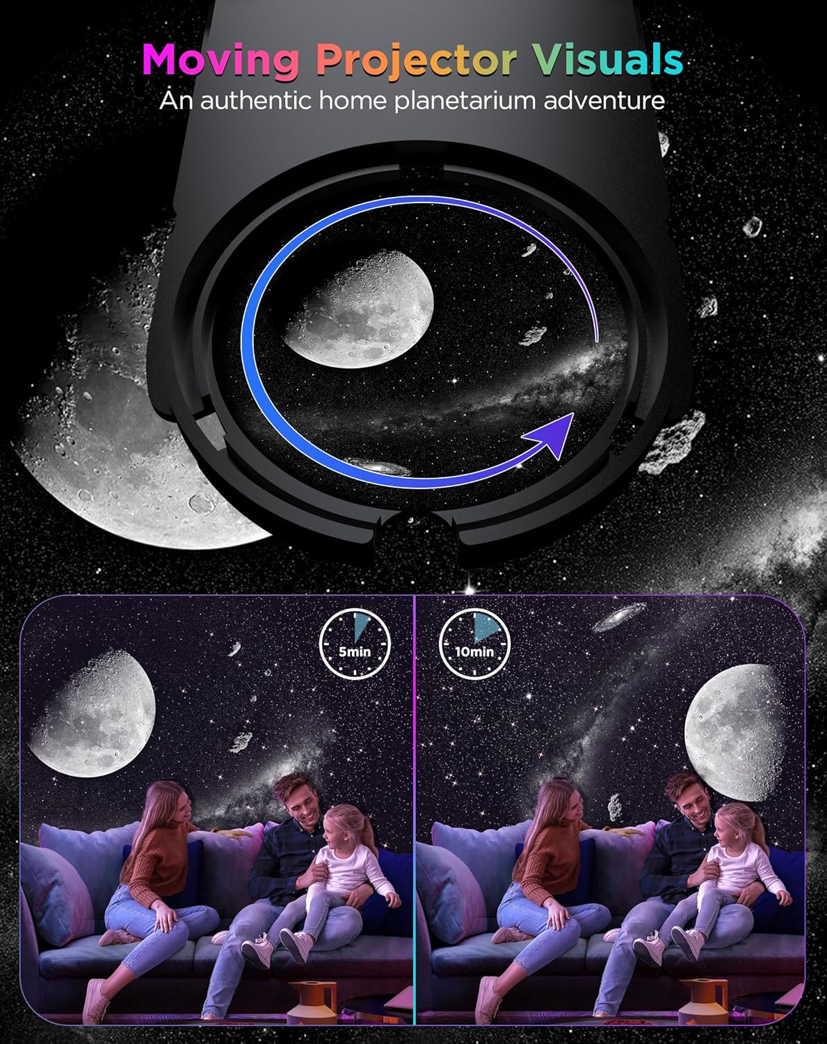 Star Projector, 13 in 1 HD Planetarium Galaxy Projector for Bedroom, Star Projector Galaxy Light with Timer, Meteor & RGB Lighting Effects, Space Night Light Projector for Kids, Adults