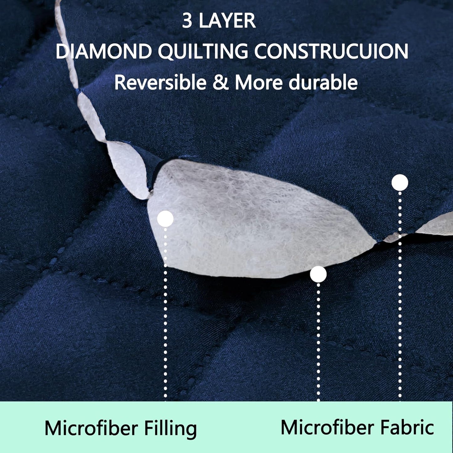 Reversible Sofa Covers Couch Cover Furniture Protector for Dogs Elastic Straps Water Resistant(Sofa,Navy/Camel)